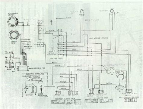 Chromebook Wiring Diagram Yamaha Yamaha Keyboard Wiring Diagram Wiring Diagram For Yamaha ...