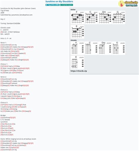 Chord: Sunshine on My Shoulders - tab, song lyric, sheet, guitar, ukulele | chords.vip