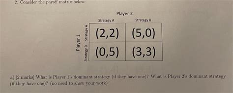 Solved Consider The Following Payoff Matrix Pla Solutioninn