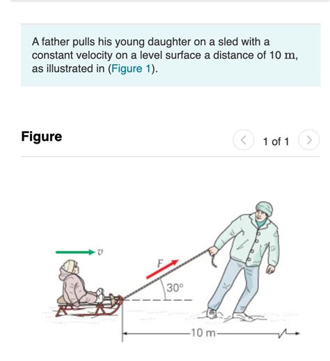 Solved If The Total Mass Of The Sled And The Girl Is Kg Chegg