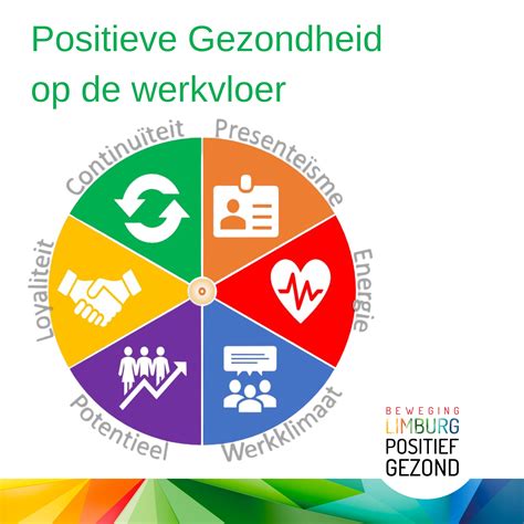 Positieve Gezondheid In De Werkomgeving