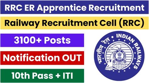 RRC ER Apprentice Recruitment 2024 3115 Post Notification OUT At