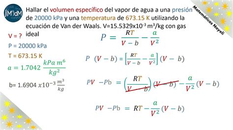 Ecuaci N De Van Der Waals Volumen Newton Raphson Youtube