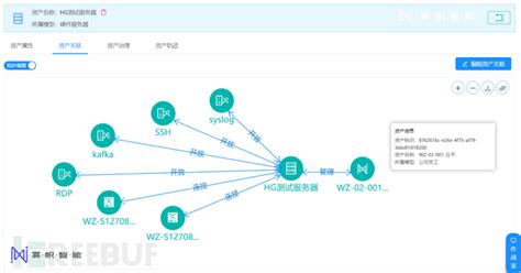 从救火到运营——雾帜智能新品发布会 Freebuf网络安全行业门户