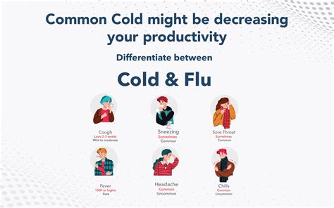 Cold Season Survival Guide: Combatting the Common Cold Cough