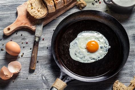 Best Frying Pans For Eggs Uk