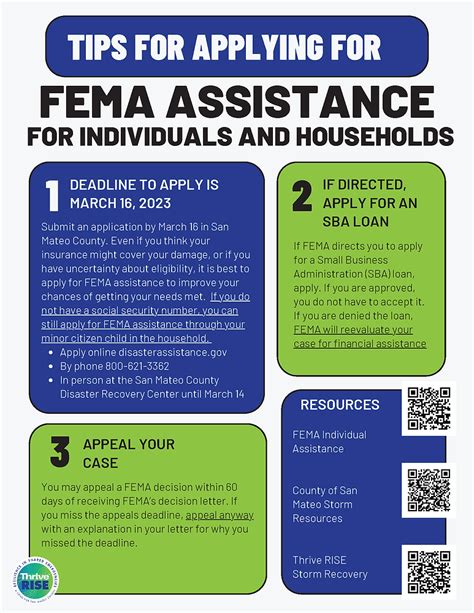 Fema Assistance For Individuals And Households Disaster Recovery