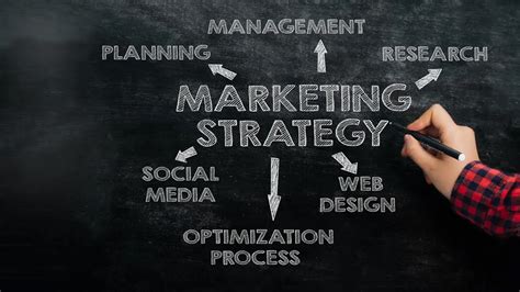 Le 10 Strategie Di Marketing Con Maggiore Successo In Web Leaders Web