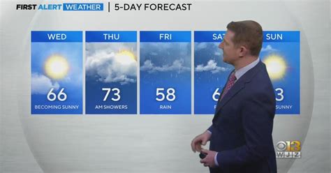 Meteorologist Steve Sosna Has Your Wednesday Afternoon Forecast Cbs