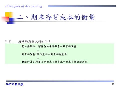 Ppt 第五章 買 賣 業 會 計 Powerpoint Presentation Free Download Id5734203