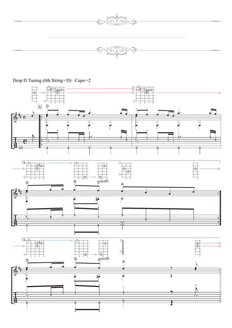 Vivaldi Spring Solo Guitar Sheets By Daisuke Minamizawa