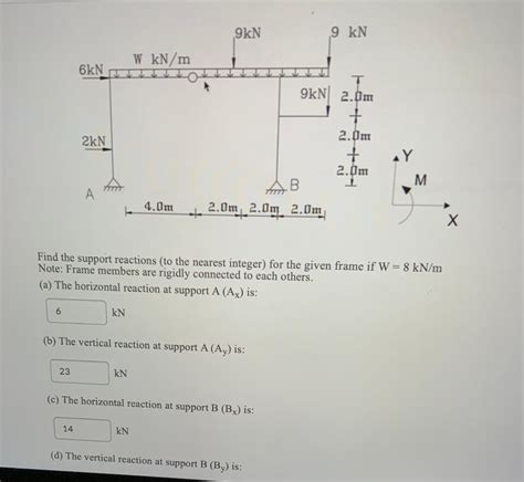 Solved 9kn 9 Kn W Kn M 6kn T 9kn 2 0m 2 0m 2 0m 1 2kn Y