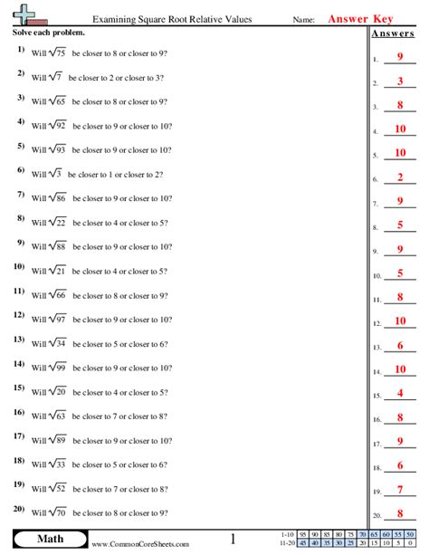 Irrational Numbers Worksheets 15 Worksheets Library