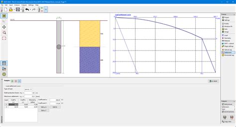 Settlement Non Linear Load Settlement Curve Masopust Program Pile