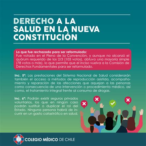 Derecho A La Salud En La Nueva Constituci N Colegio M Dico