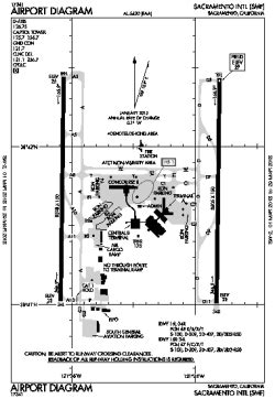 Airport diagram for SMF | Airport map, Airport, Travel