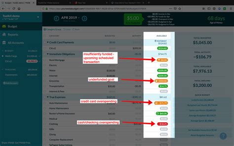 A Complete Tutorial Guide To The Toolkit For YNAB Budget Screen