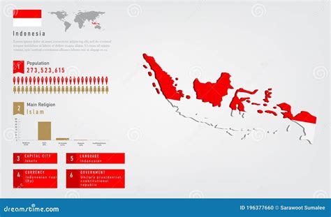 Infographic Of Indonesia Map There Is Flag And Population Religion