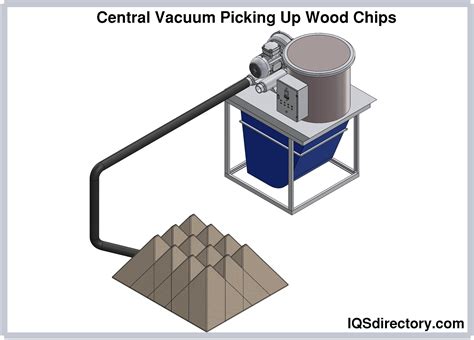 Central Vacuum System What Is It And How Does It Work