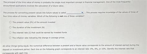 Solved The Principal Of The Time Value Of Money Is Probably Chegg