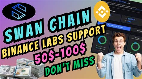 Swan Chain Airdrop Swan Chain Daily Combo Swan Chain Airdrop