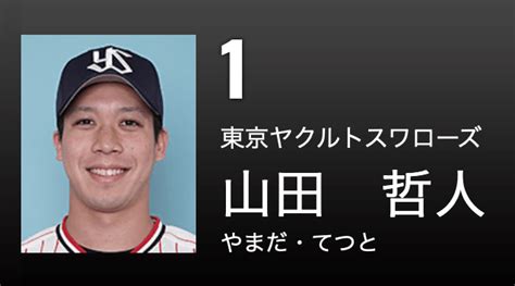 ヤクルト 山田哲人 国内fa権行使せず残留（7年総額40億円規模） 高校野球ニュース