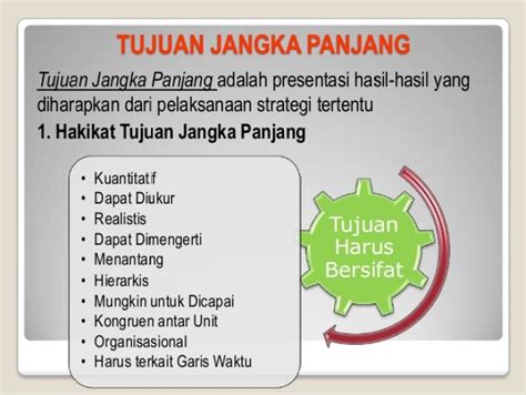 Contoh Tujuan Jangka Panjang Dan Pendek Perusahaan Koleksi Gambar