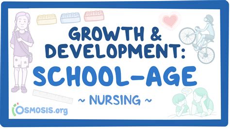 Growth and development - School-age: Nursing: Video & Causes | Osmosis