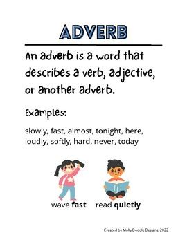 Adverb Anchor Chart By Molly Doodle Designs Tpt