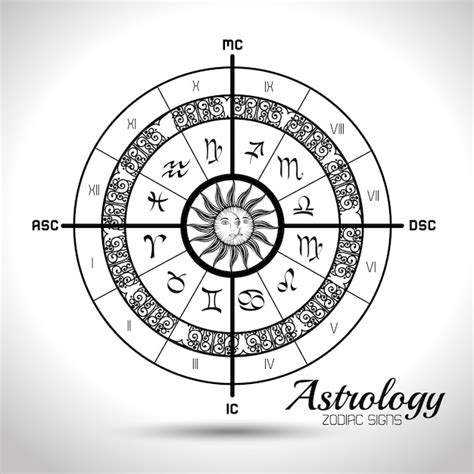 Astrologiczne Znaki Zodiaku Premium Wektor