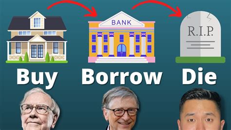 Buy Borrow Die The Secret Investment Strategy Wealthy Americans Use