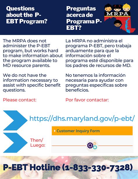 Pandemic Electronic Benefit Transfer P Ebt Maryland Resource Parent