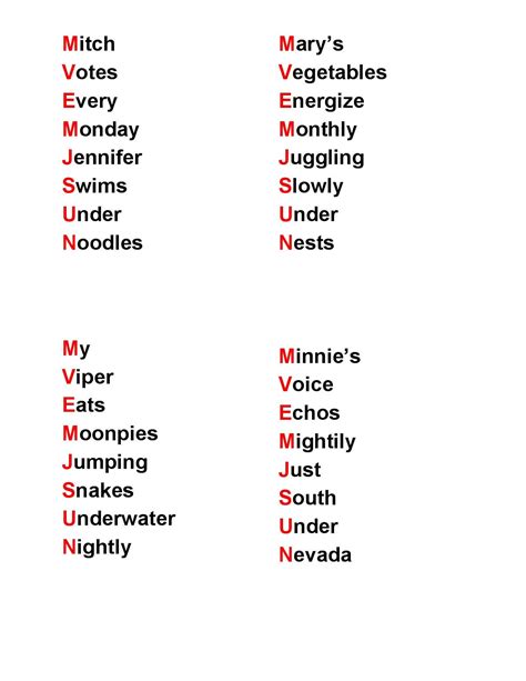 Benson's Best: Mnemonic Devices for Planets