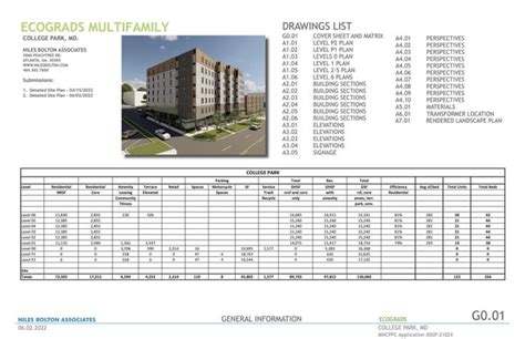 Renderings of Ecograds, the small and slightly-below-market-rate ...