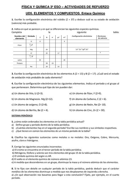 Actividades Ud Elementos Y Compuestos Eso B C F Sica Y Qu Mica