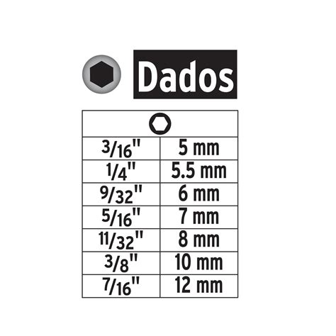 Ficha Tecnica Juego De Dados Para Taladro Pretul