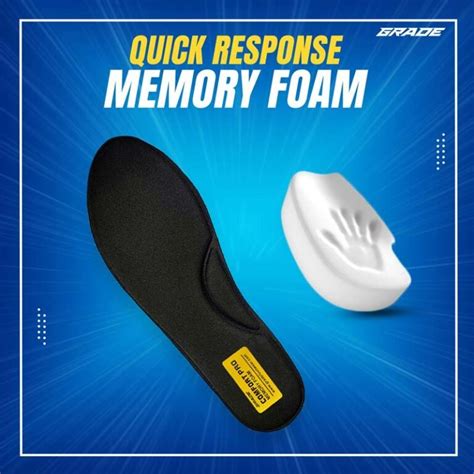 Buy Memory Foam Insole For Shoes | Walking, Running, Orthotic