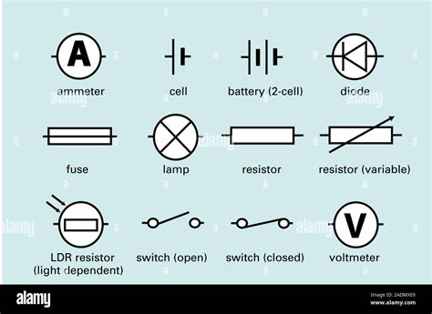 Standard Elektrische Schaltzeichen Diagramm Der Zw Lf Der Standard