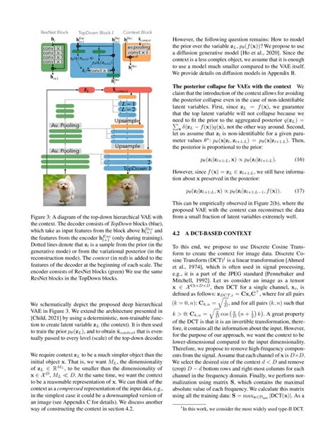 Analyzing The Posterior Collapse In Hierarchical Variational