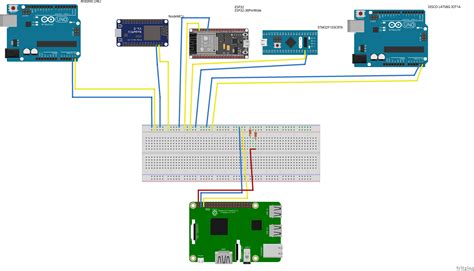 Esp32 To Esp32 Communication Over The Internet Arduino Arduino Images