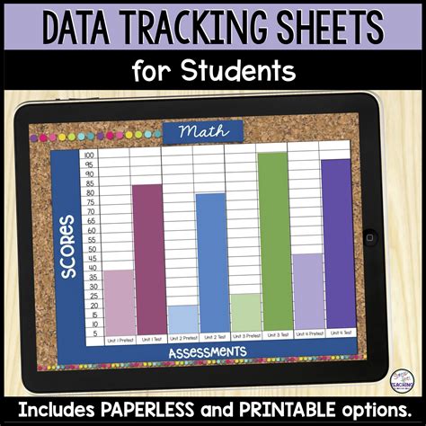 Digital Data Tracking Sheets Stress Free Teaching