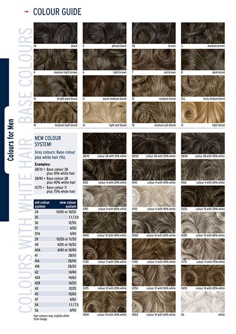 Redken Hair Color Charts