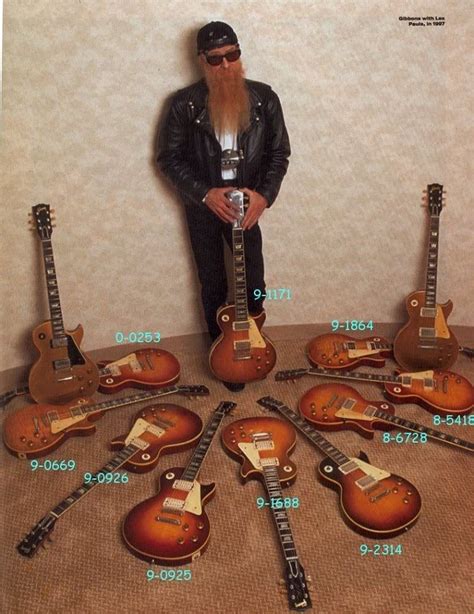 The Ultimate Collection Of Billy Gibbons Guitars Unveiling A