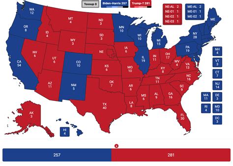 My Genuine Predictions For The 2024 Presidential Election R