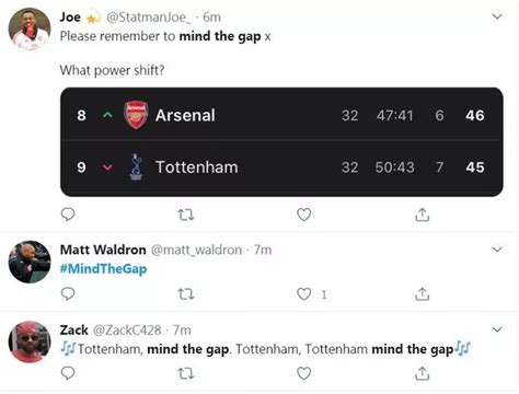 Mind The Gap Arsenal And Chelsea Fans Troll Tottenham After