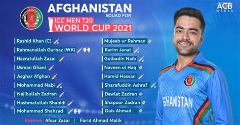 Icc T20 World Cup 2021 Mohammad Shahzad Returns As Afghanistan