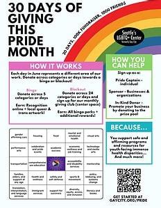 Days Of Giving Pride Month In Gay City Seattle S Lgbtq