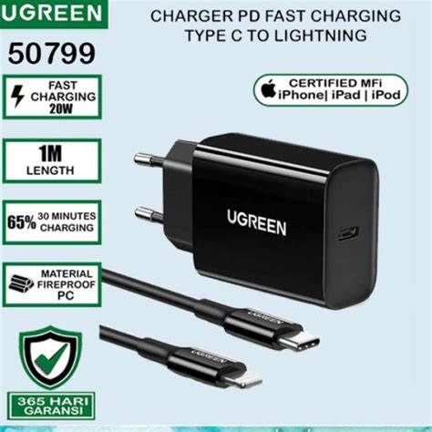 Jual Ugreen Adaptor Mfi Spesifikasi Original Murah Diskon Harga