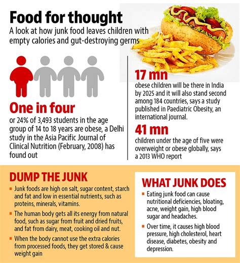 How Safe Are Our Kids Tall Order To Keep Them Away From Junk Food