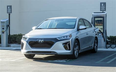 2022 Hyundai IONIQ Rating - The Car Guide